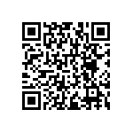 RNCF1206DTC1R43 QRCode