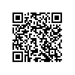 RNCF1206DTC1R50 QRCode