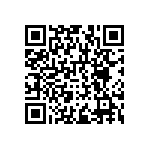 RNCF1206DTC1R91 QRCode