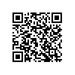 RNCF1206DTC20R5 QRCode