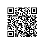 RNCF1206DTC22R1 QRCode