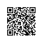 RNCF1206DTC287R QRCode