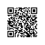 RNCF1206DTC2M15 QRCode