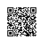 RNCF1206DTC464R QRCode