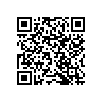 RNCF1206DTC4K87 QRCode