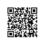 RNCF1206DTC511R QRCode