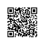 RNCF1206DTC68R1 QRCode