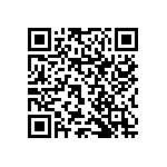 RNCF1206DTC6R04 QRCode