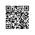 RNCF1206DTC8R66 QRCode