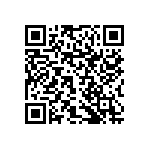 RNCF1206DTE15K4 QRCode