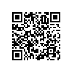 RNCF1206DTE16K0 QRCode