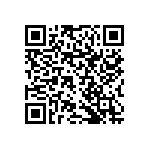 RNCF1206DTE16R9 QRCode