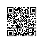 RNCF1206DTE1K69 QRCode