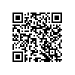 RNCF1206DTE1R60 QRCode