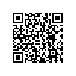 RNCF1206DTE1R78 QRCode