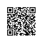 RNCF1206DTE1R91 QRCode