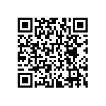 RNCF1206DTE2M15 QRCode