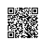 RNCF1206DTE2R10 QRCode