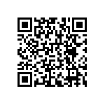 RNCF1206DTE422R QRCode