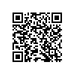 RNCF1206DTE4R53 QRCode