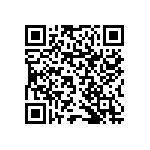 RNCF1206DTE4R87 QRCode