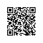 RNCF1206DTE52R3 QRCode