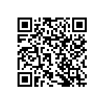 RNCF1206DTE59R0 QRCode