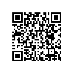 RNCF1206DTE5K11 QRCode