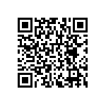 RNCF1206DTE7K15 QRCode