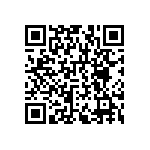 RNCF1206DTE7R32 QRCode