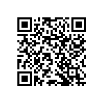 RNCF1206DTE8R87 QRCode