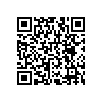 RNCF1206TTT7K32 QRCode