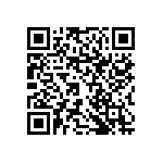 RNCF1206TTY100R QRCode