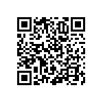 RNCF1210BKE10R7 QRCode