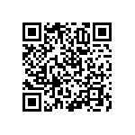 RNCF1210BTE16R5 QRCode