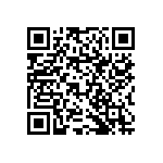 RNCF1210BTE1K69 QRCode