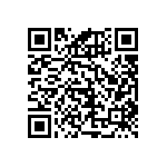 RNCF1210BTE43R2 QRCode