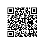 RNCF1210BTE681R QRCode