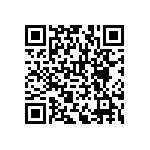 RNCF1210BTE68K0 QRCode