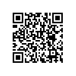 RNCF1210BTE7K15 QRCode