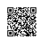 RNCF2010BKE28K7 QRCode