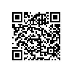 RNCF2010BKE7R68 QRCode