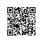 RNCF2010BTC5R62 QRCode