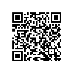 RNCF2010BTC7R15 QRCode