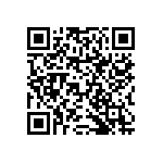 RNCF2010BTE12K7 QRCode