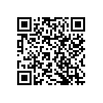 RNCF2010BTE196R QRCode