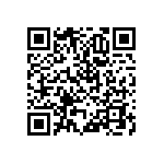 RNCF2010BTE6R19 QRCode