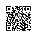 RNCF2010DTE220K QRCode