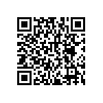 RNCF2512BKE1K47 QRCode