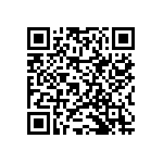 RNCF2512BKE1K96 QRCode